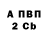 КЕТАМИН VHQ Ana Cortac